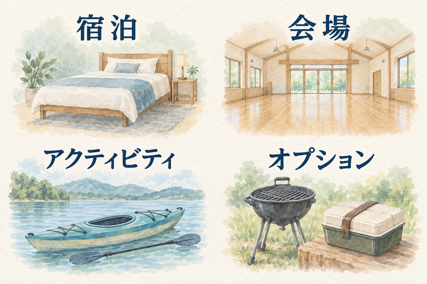 宿泊・会場・アクティビティ・オプションを、ベッド・会場・カヤック・バーベキューと弁当の絵で分けた水彩図